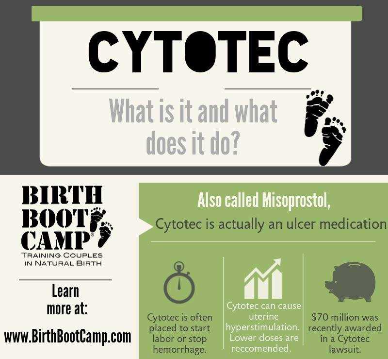 cytotec in birth