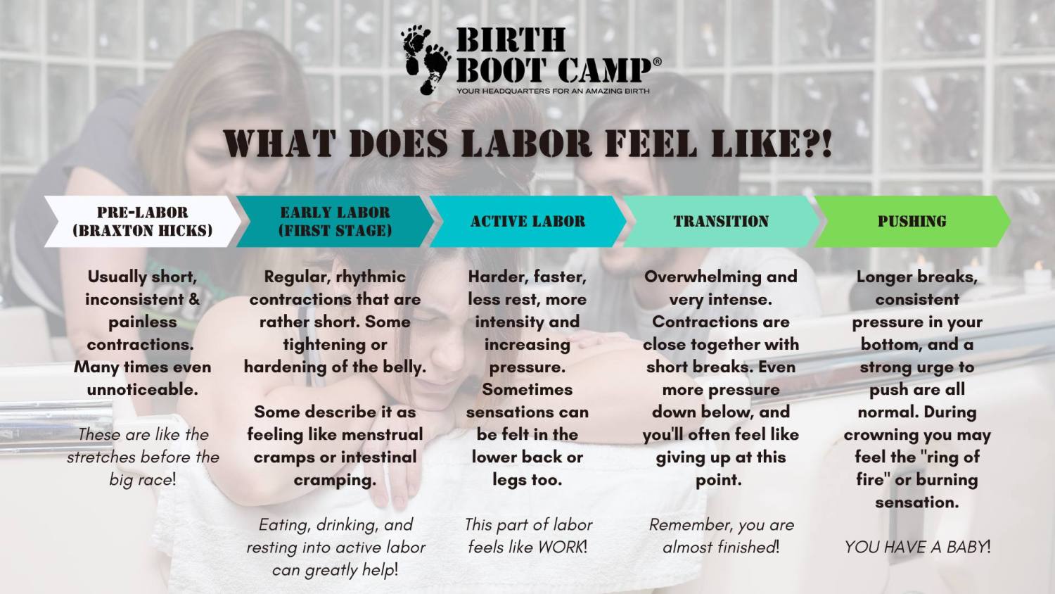 what-does-labor-feel-like-birth-boot-camp-your-headquarters-for-an