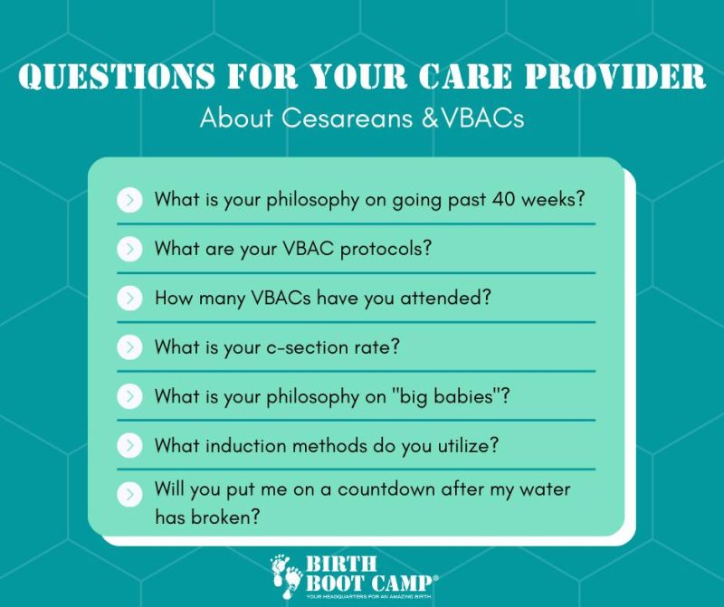 Text: Questions for your Care Provider about Cesareans & VBAC's